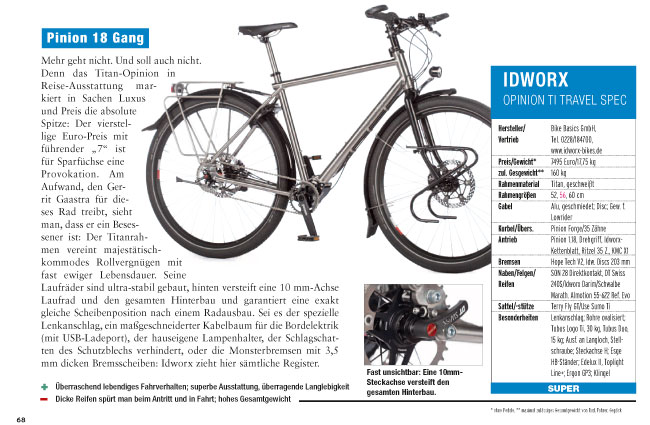 idworx opinion travel spec