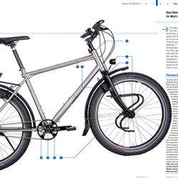 Fahrbericht idworx Off Rohler Ti: Der Titan