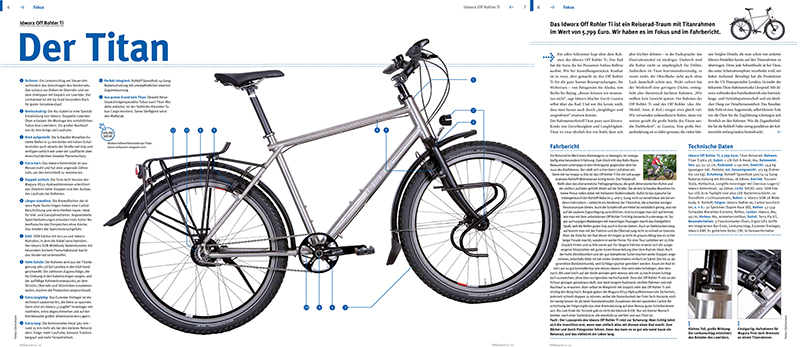 Fahrbericht idworx Off Rohler Ti: Der Titan