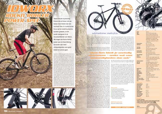 Test idworx Rockn Rohler ‘power spec’