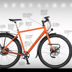 Bike & Trekking Spotlight: Idworx All Rohler