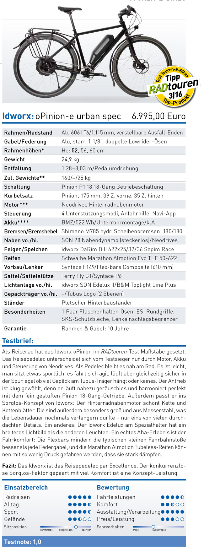 Test idworx oPinion E ‘urban spec’: <br />„,E‘ wie Erwachsen – RADTouren Top-Produkt 3/16“ – Testnote: 1,0